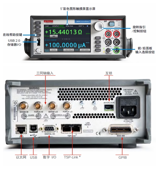 太陽能電池IV測(cè)試系統(tǒng)(圖1)